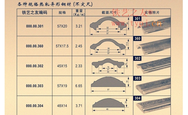 鐵藝扁鐵