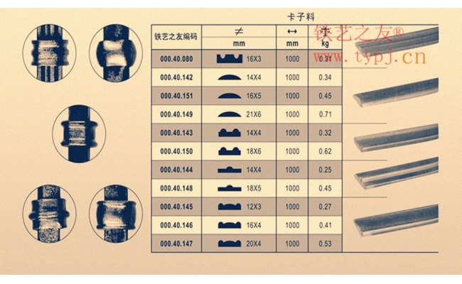 鐵藝材料