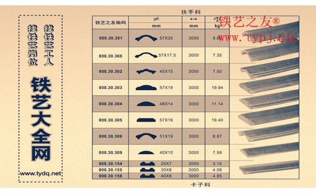 鐵藝壓花材料