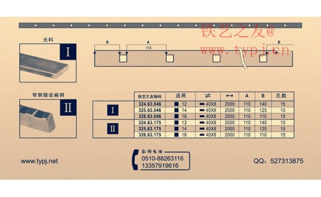 鐵藝材料